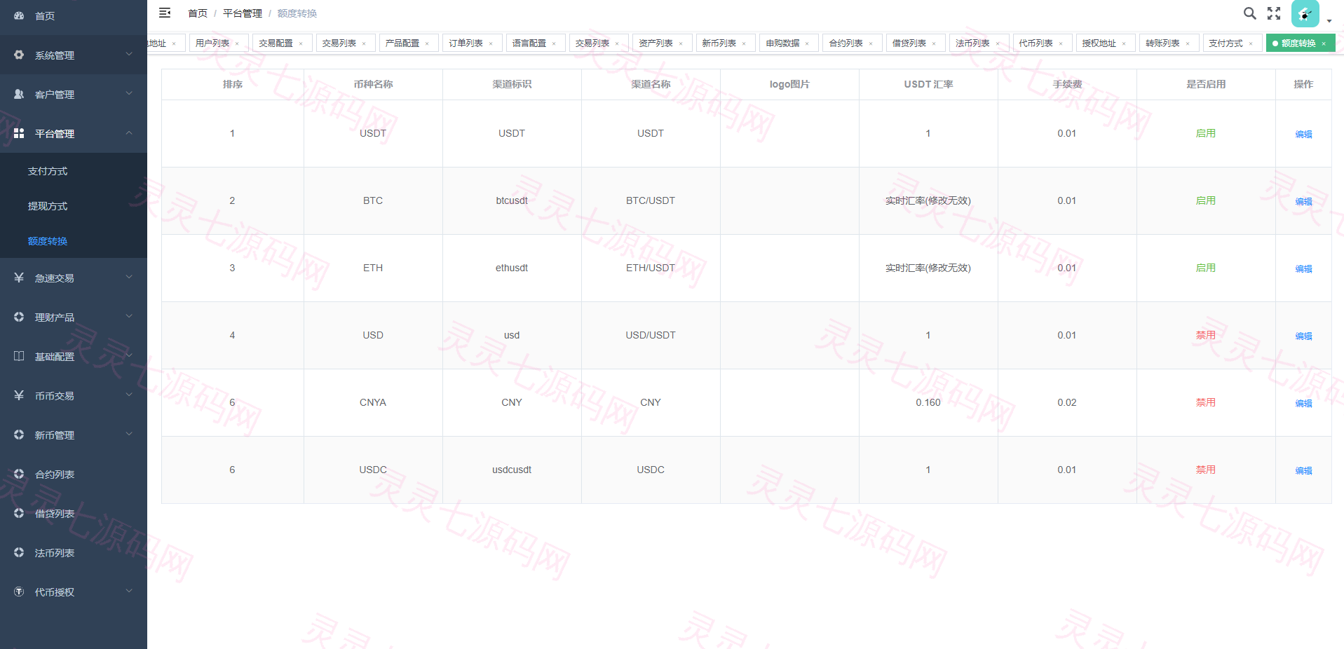 全新多语言交易所/币币杠杆合约交易/质押挖矿/otc借贷/区块链交易所 - 16