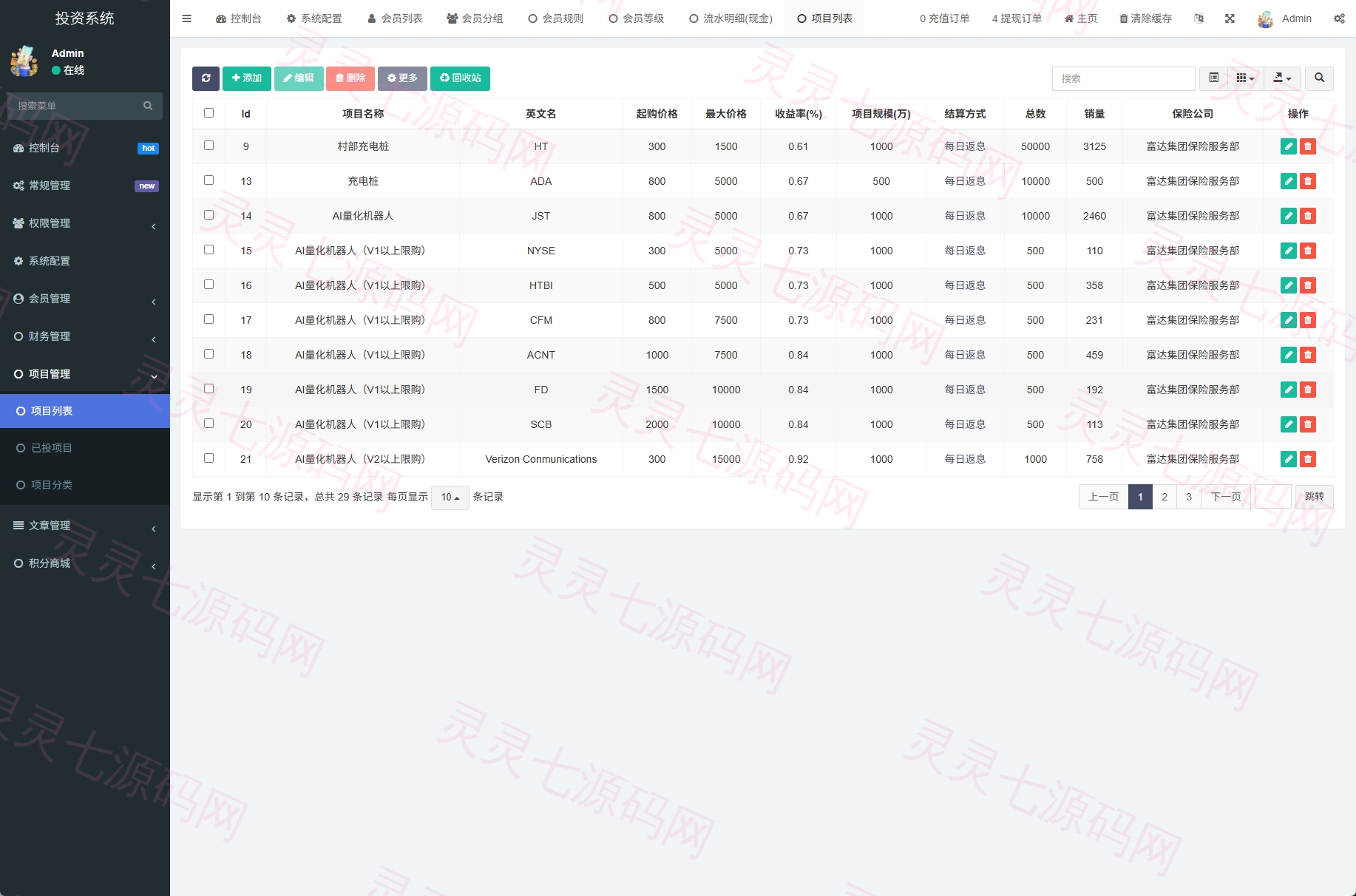 新版UI产品投资众筹返利系统/理财投资/前端uniapp - 21