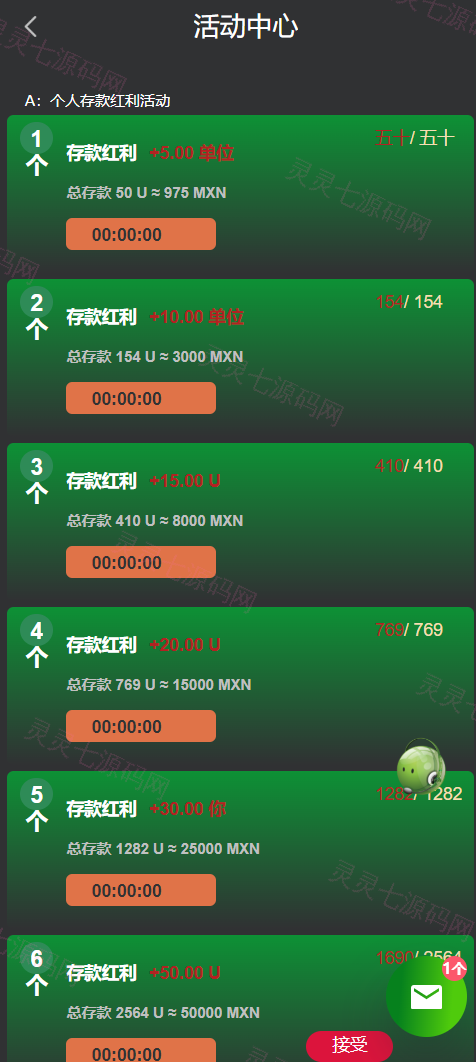 运营版量化机器人/虚拟币投资理财源码/PC落地页/前端vue - 4