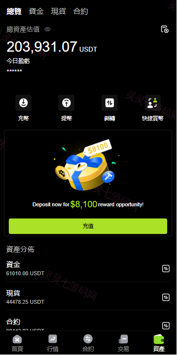 多语言JAVA交易所/合约/期权/平台币/跟单/行情控制 - 11