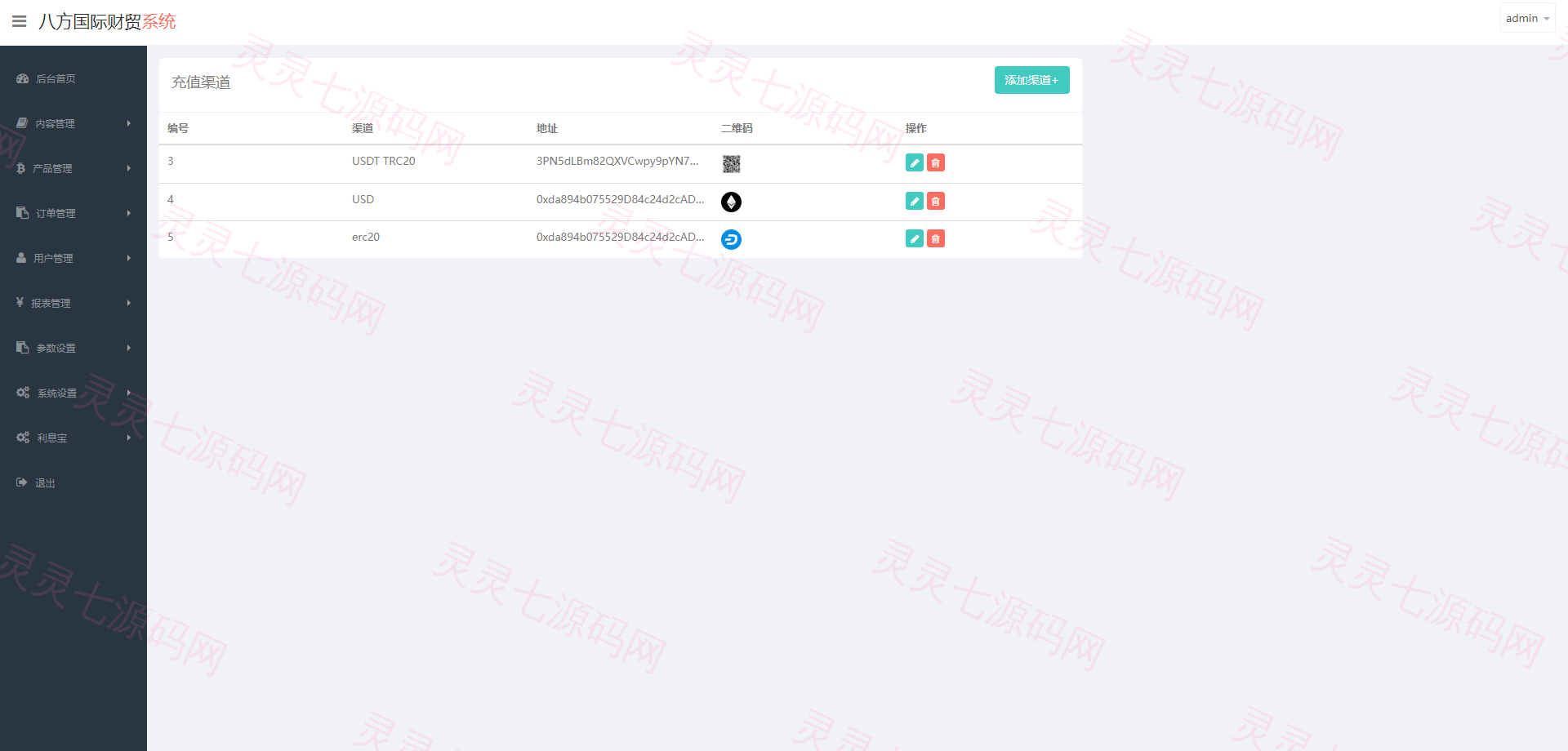 海外多语言微交易系统/虚拟币微盘源码/伪交易所源码 - 18