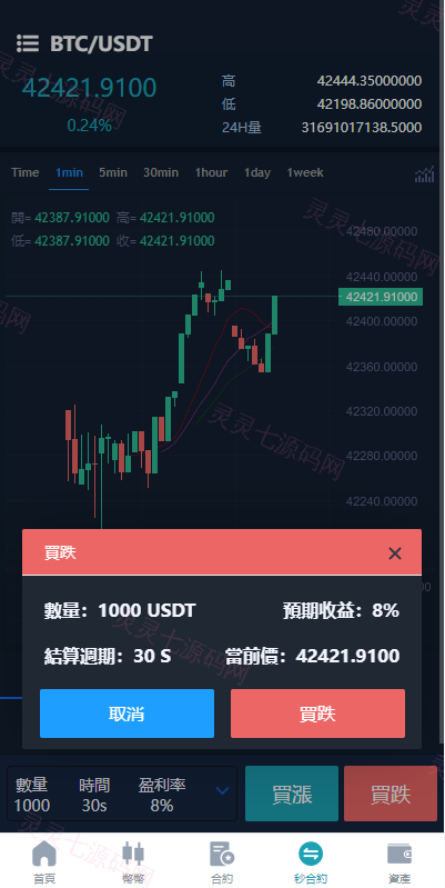多语言交易所系统/币币交易/合约秒合约交易所/质押挖矿 - 5