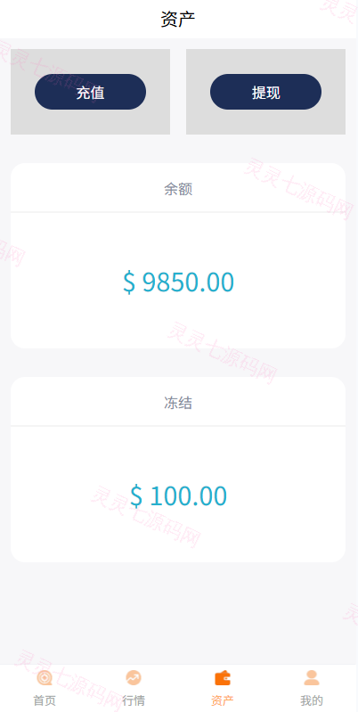 多语言外汇微交易/时间盘交易/委买微盘系统 - 10