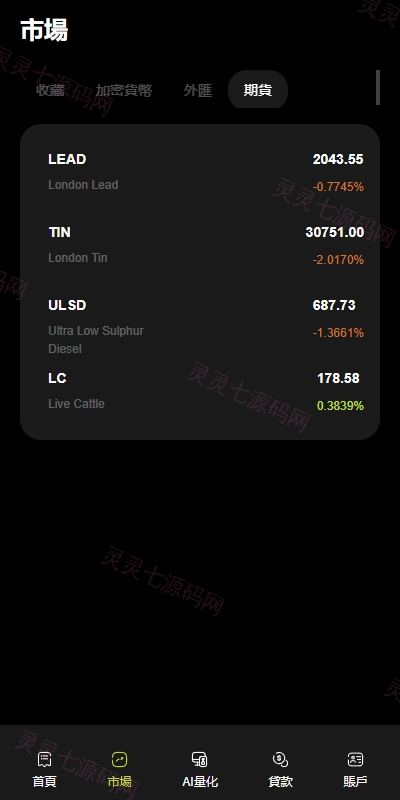 多语言综合交易所系统/外汇/期货虚拟币交易/AI量化/贷款 - 5
