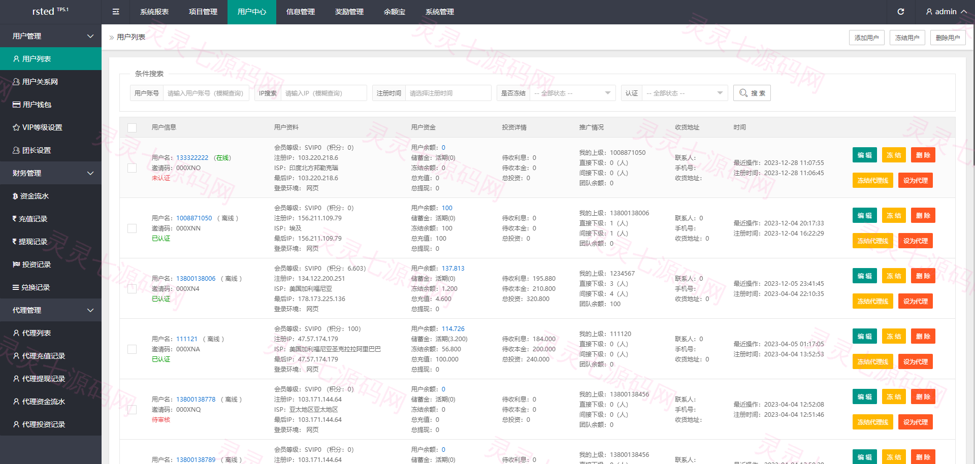阿拉伯投资理财系统/海外投资众筹系统/前端vue - 18