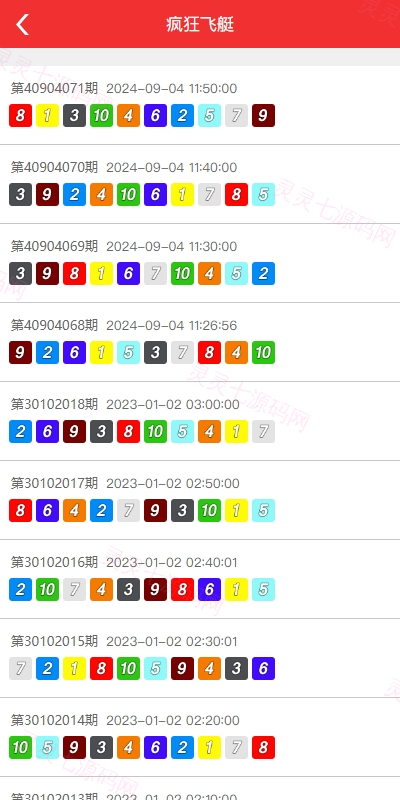 多UI多玩法彩票cp源码/系统彩快三/产品杀率/预设 - 9
