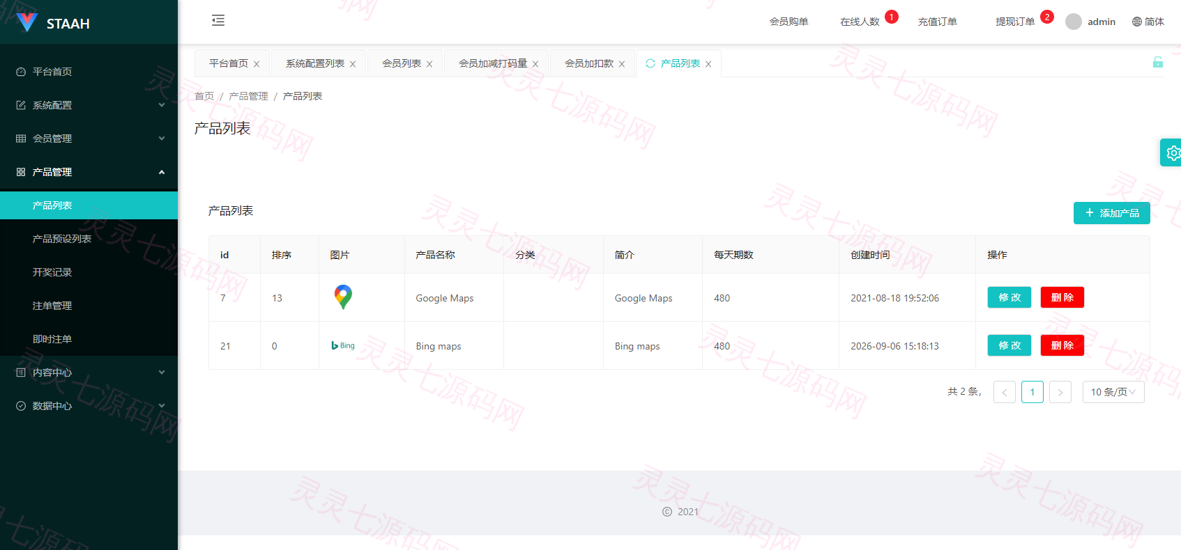 海外地图酒店投票系统/房型竞猜下注/酒店房型抢购 - 15