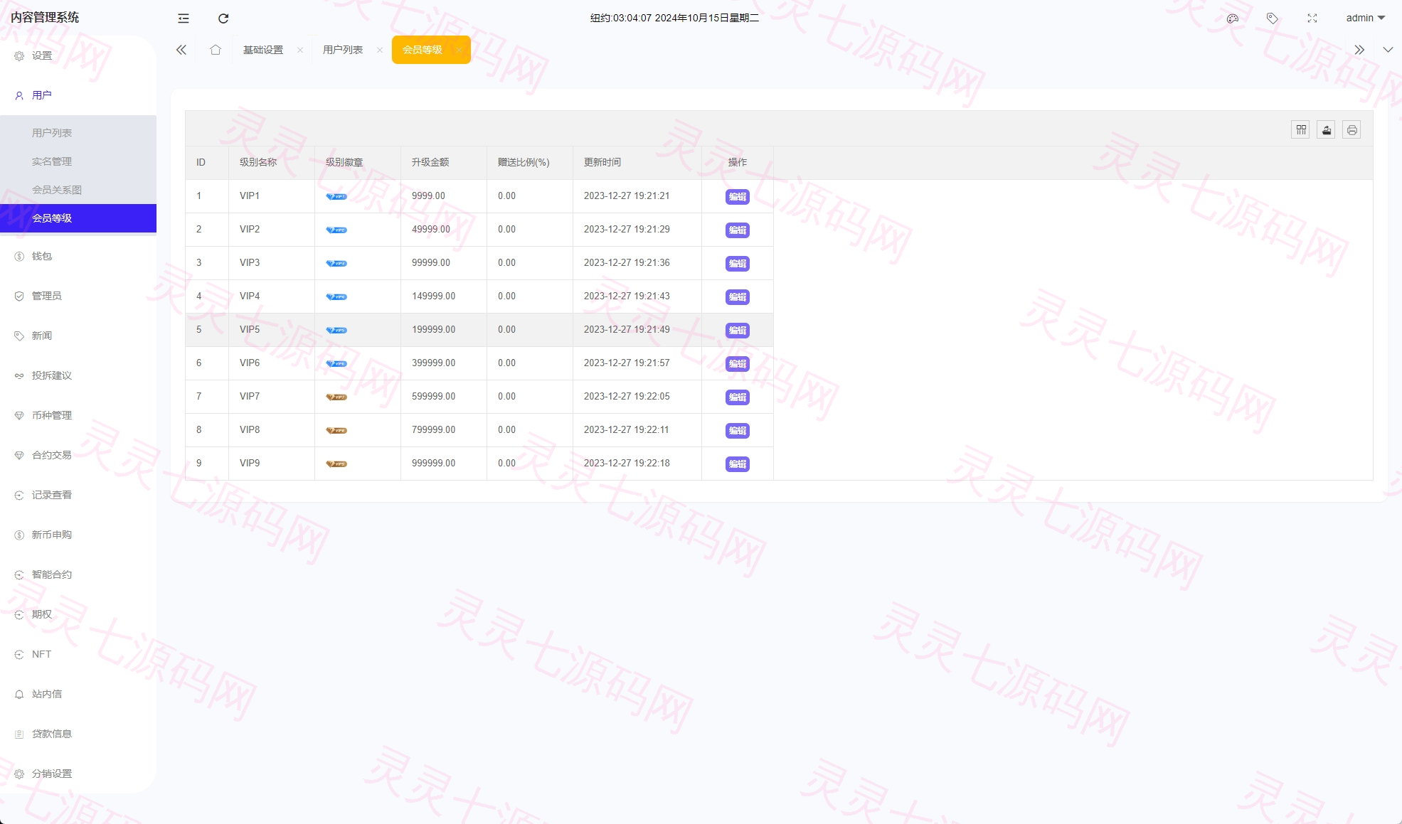 二开版海外交易所系统/币币期权杠杆交易/锁仓认购/合约插针 - 29