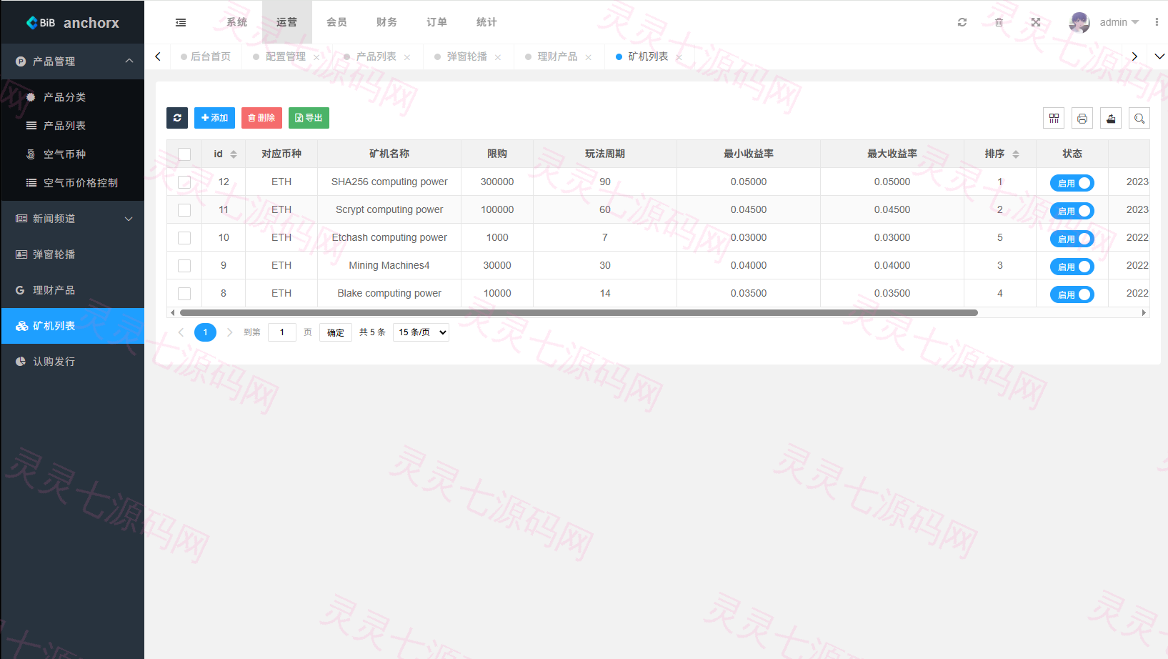 多语言交易所/币币期权/永续合约/申购/C2C/贷款理财 - 22
