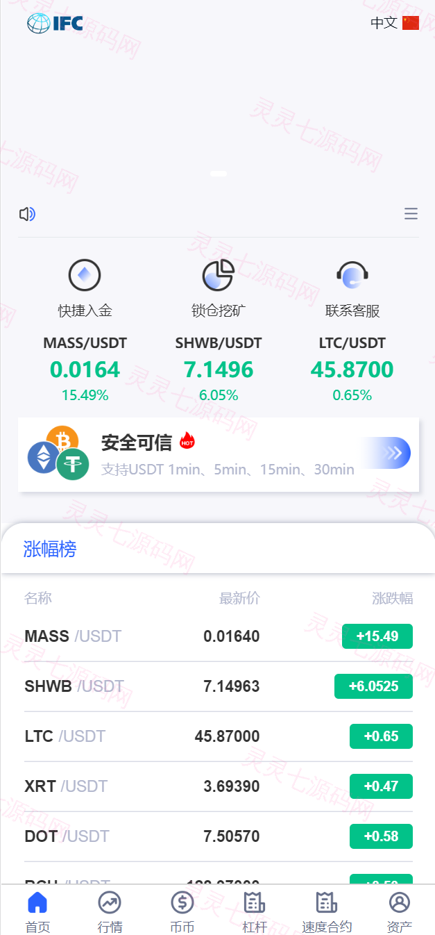新版UI多语言交易所/锁仓挖矿/币币秒合约交易所/双端源码 - 4