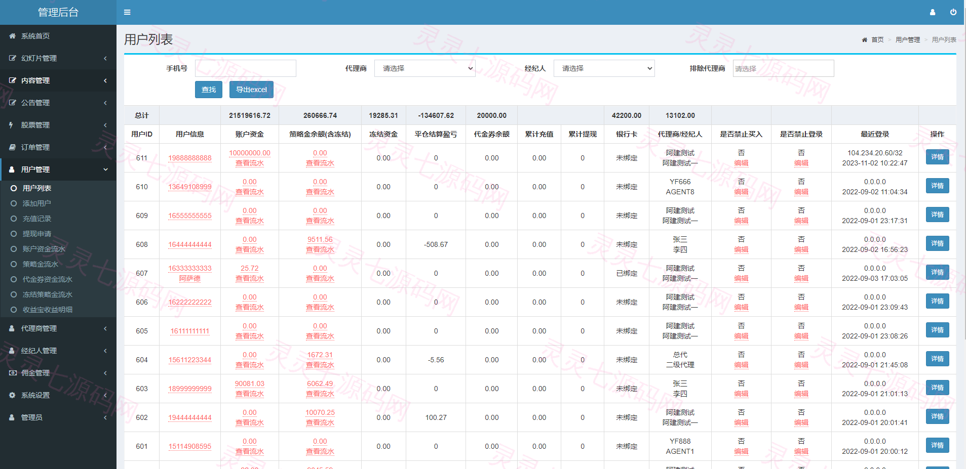 新版股票配资系统/A股股票系统/前端uinapp - 15