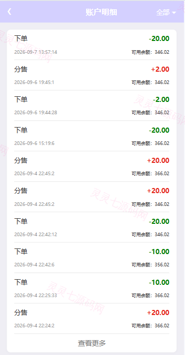 海外地图酒店投票系统/房型竞猜下注/酒店房型抢购 - 9