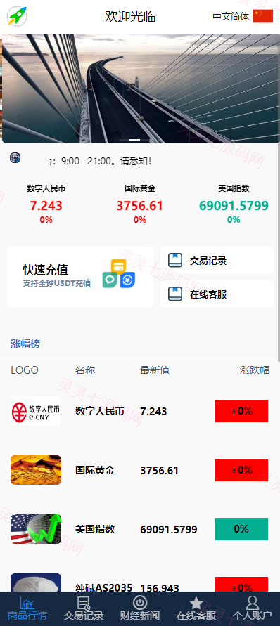 证券微交易系统/期货微盘源码/时间盘投资理财 - 4