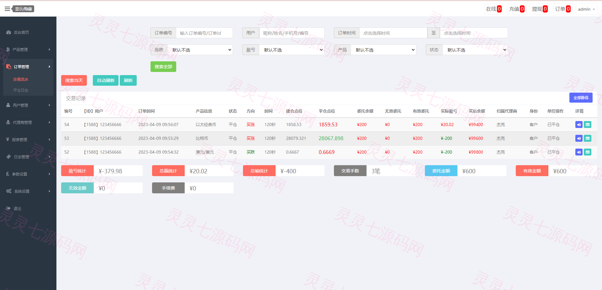 新版双语言汇汇通系统/代理后台/外汇虚拟币微盘/微交易系统 - 17