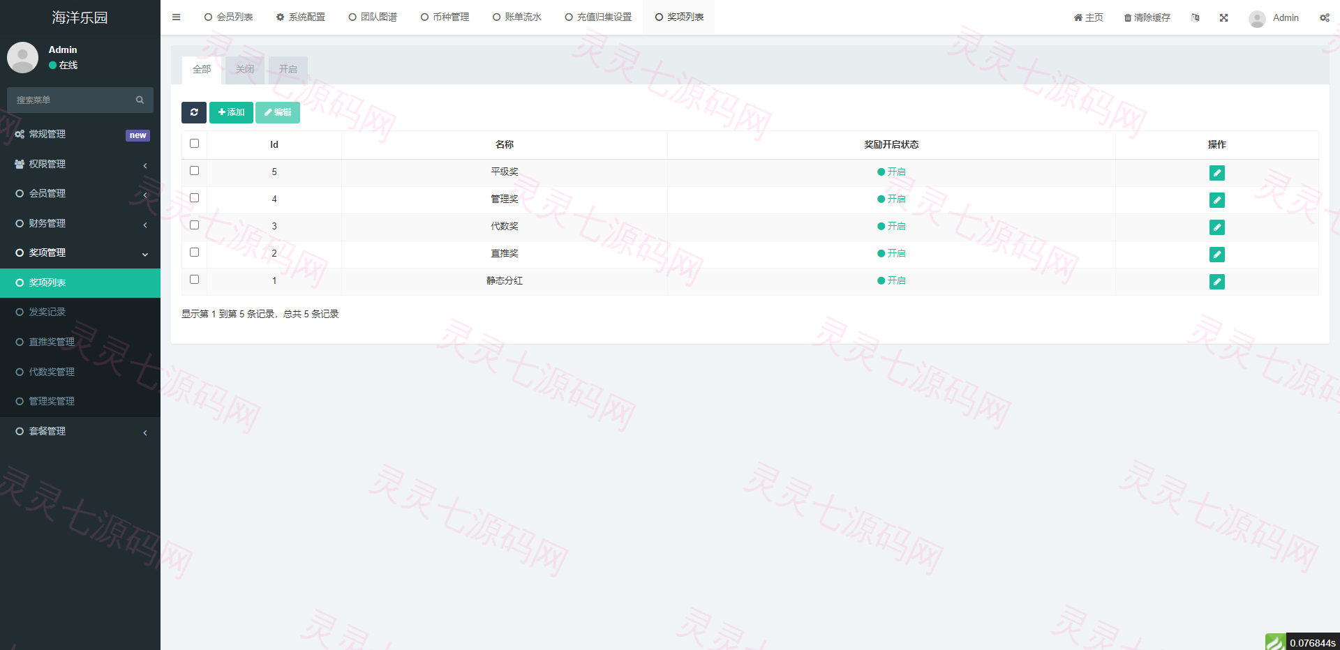 USDT理财系统/USDT投资源码/虚拟币静态收益/区块链源码 - 10