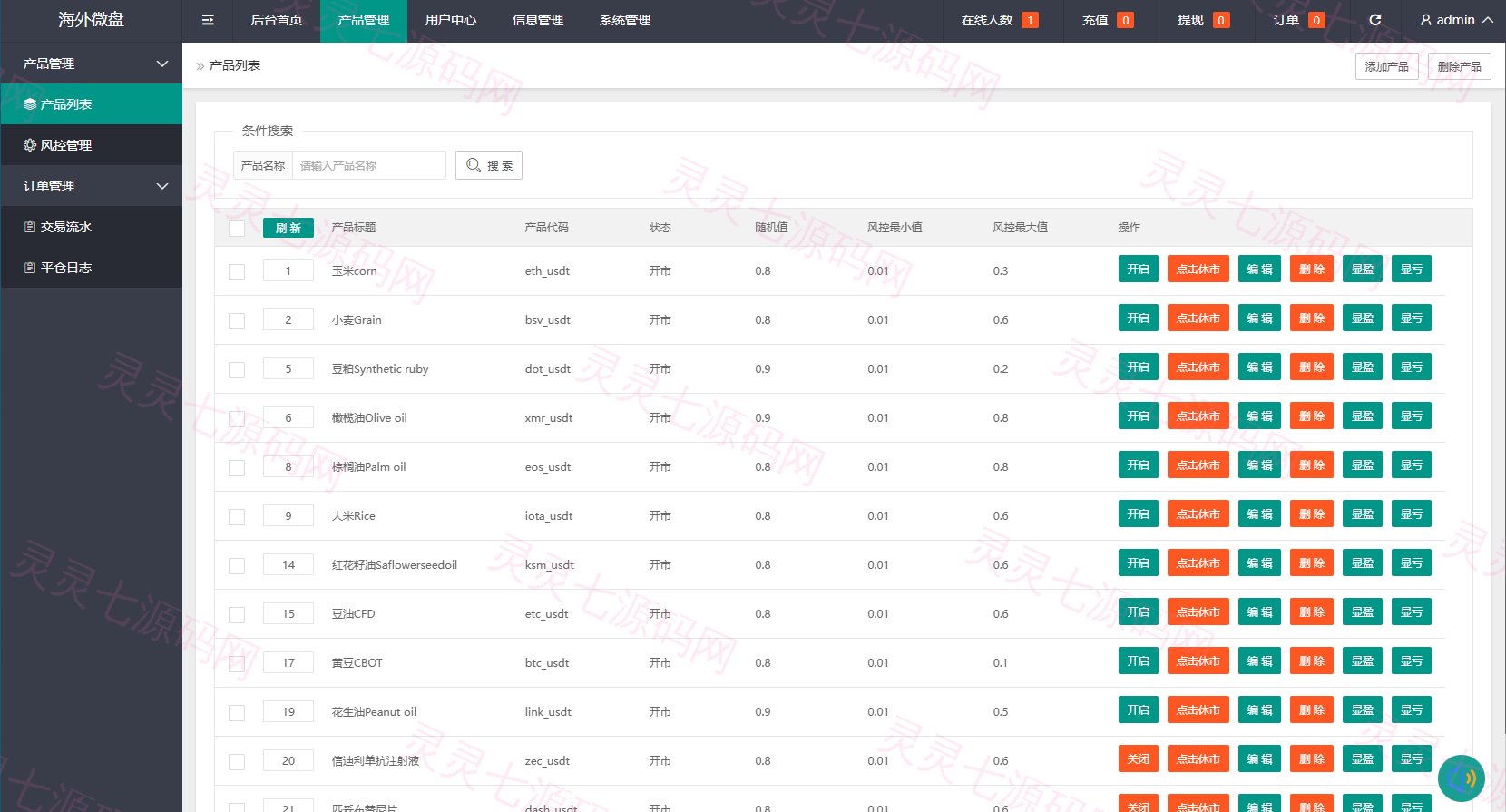 新版农产品微交易系统/PC自适应/信用分/委买微盘 - 18