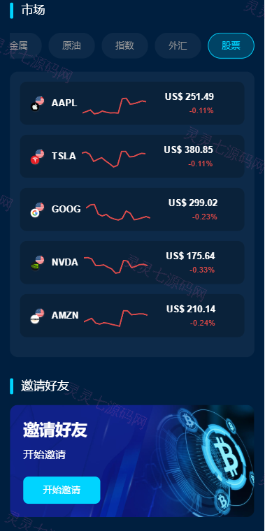 多语言DAPP交易所/虚拟币/股票/外汇/借贷/质押/信用分 - 2