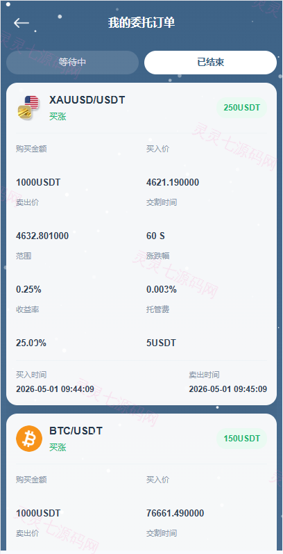 海外DAPP秒合约交易所/黄金/外汇/贷款/量化/信用分 - 8