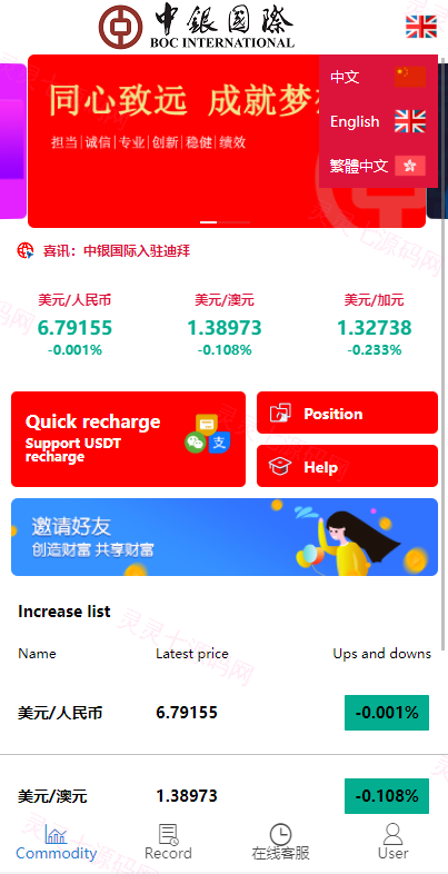 多语言微盘系统/微交易系统/外汇投资系统/投资理财 - 2