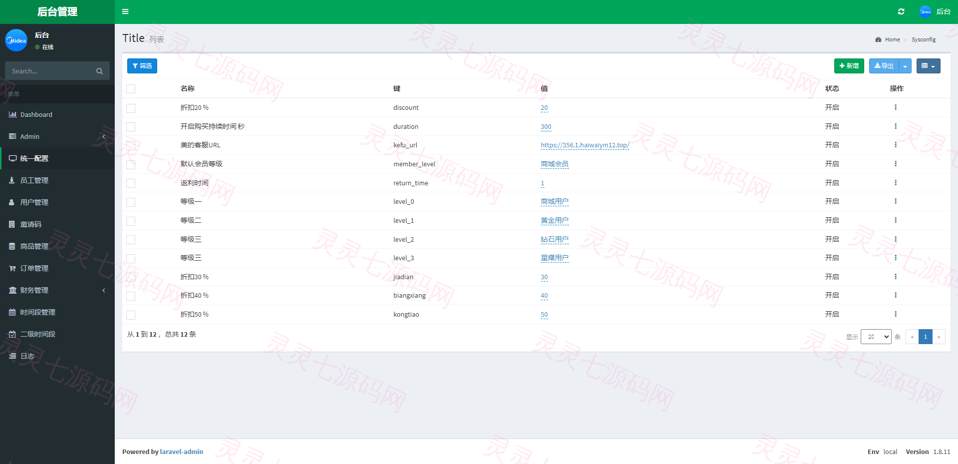二开版美的优惠卷投资系统/奢饰品投资返利/代理后台 - 13