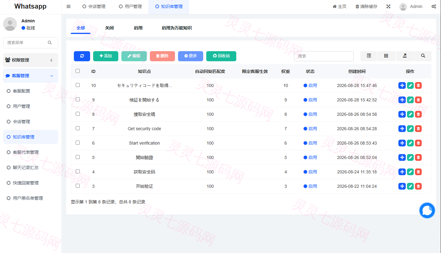 多语言WhatsApp盗号系统/手动上号/客服轮训/前端uniapp - 12