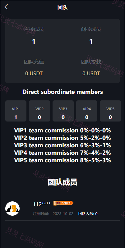 海外多语言矿机系统/区块链云矿机/云算力矿机/多级分销 - 11
