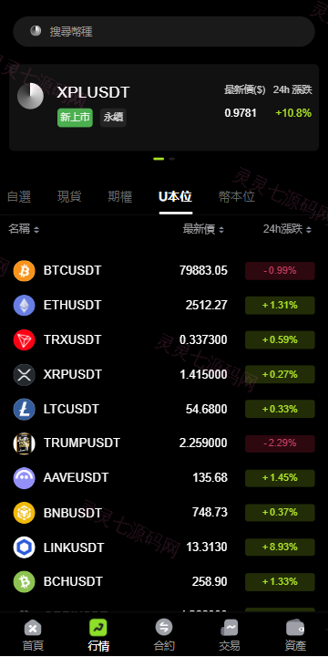 多语言JAVA交易所/合约/期权/平台币/跟单/行情控制 - 4