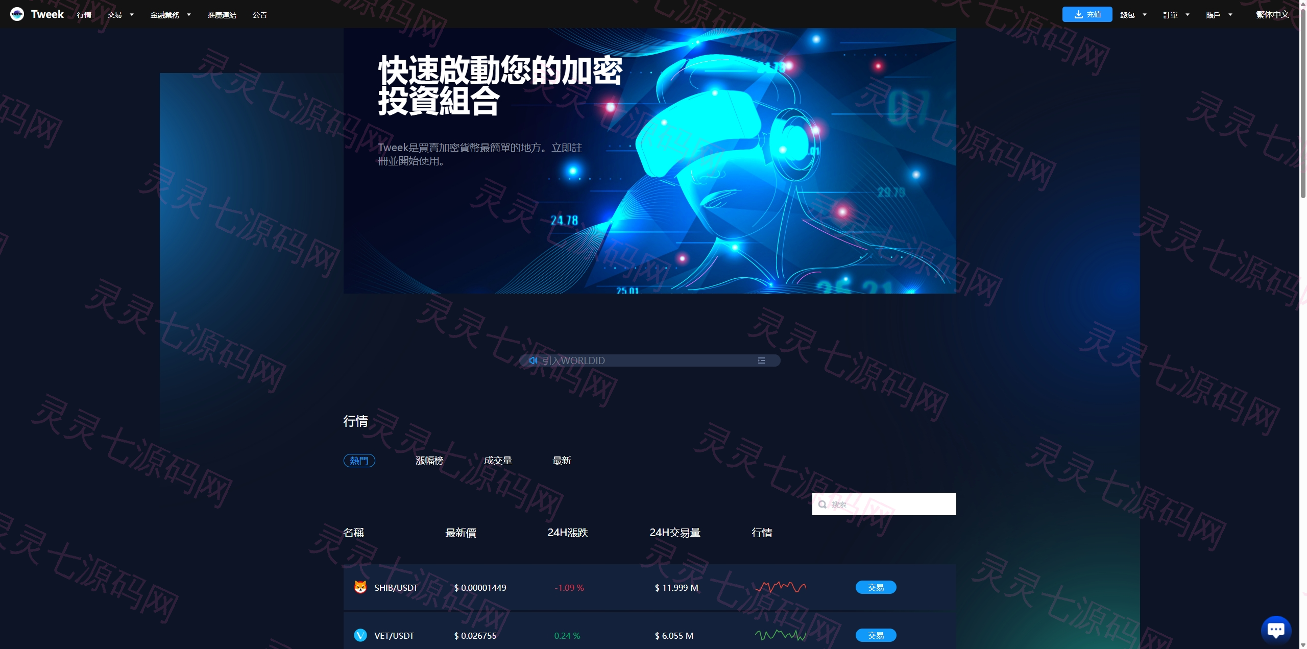 海外多语言交易所系统/永续合约交割合约/C2C/K线控制 - 17