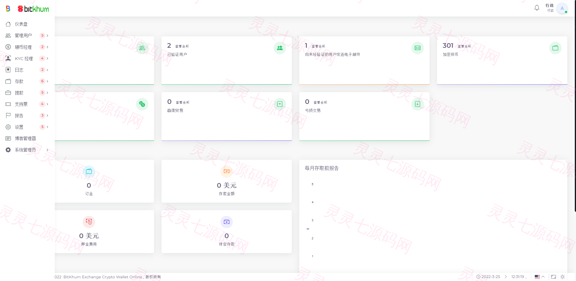 多语言海外版交易所系统/加密交易平台/区块链交易所 - 16
