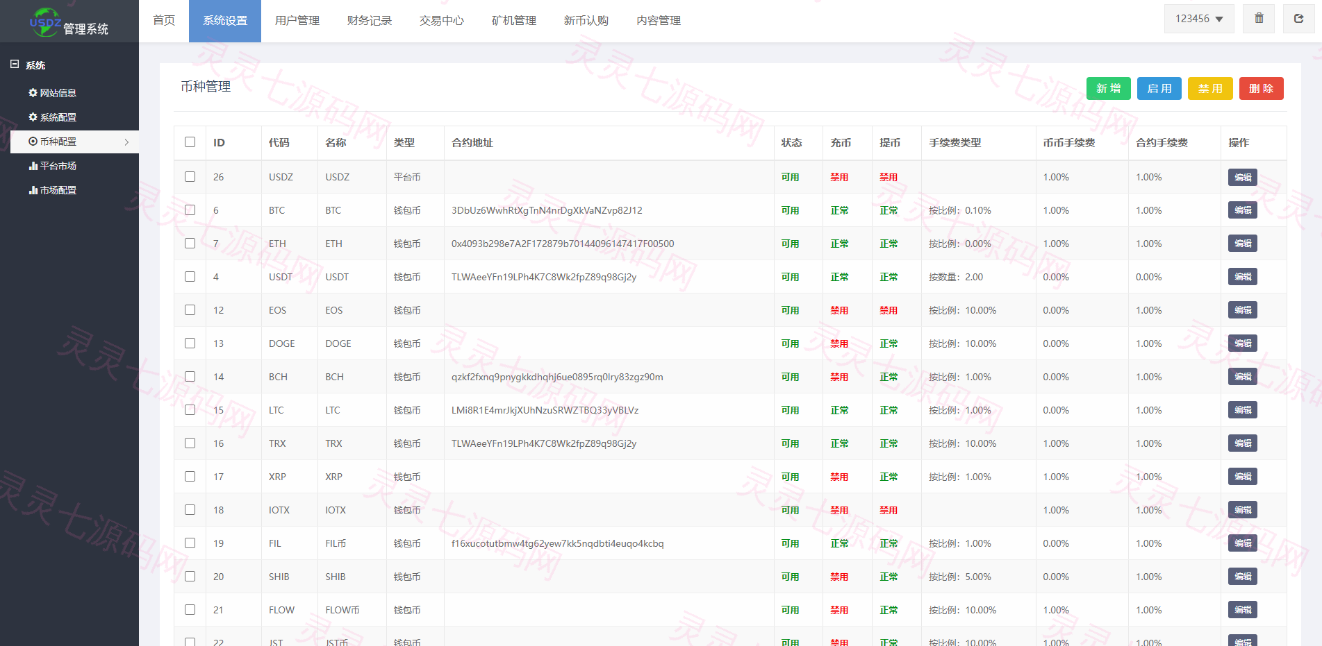 二开优化版区块链交易所/时间盘矿机系统/智能挖矿/币币合约交易 - 19