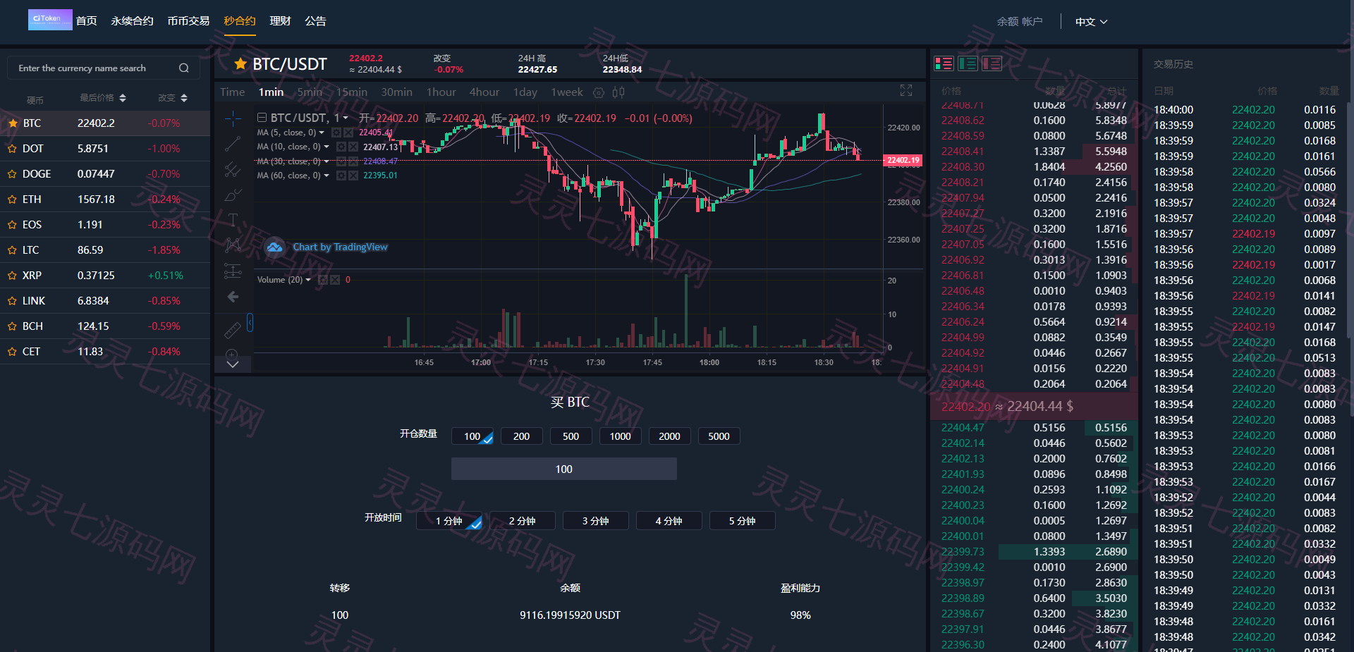 多语言交易所系统/永续币币秒合约交易/质押理财交易所 - 11