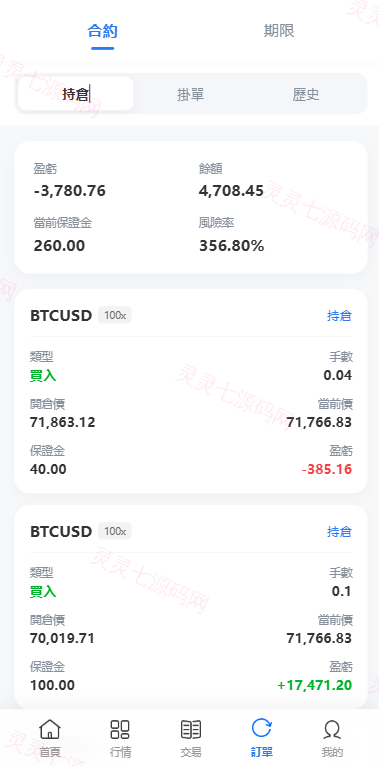多语言DAPP综合盘交易所/外汇/虚拟币/贵金属/AI控盘 - 11