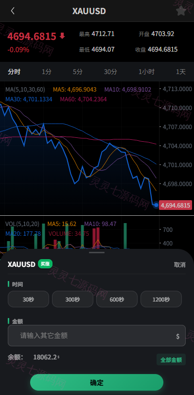 多语言秒合约/虚拟币/贵金属/外汇交易/贷款/投资 - 8