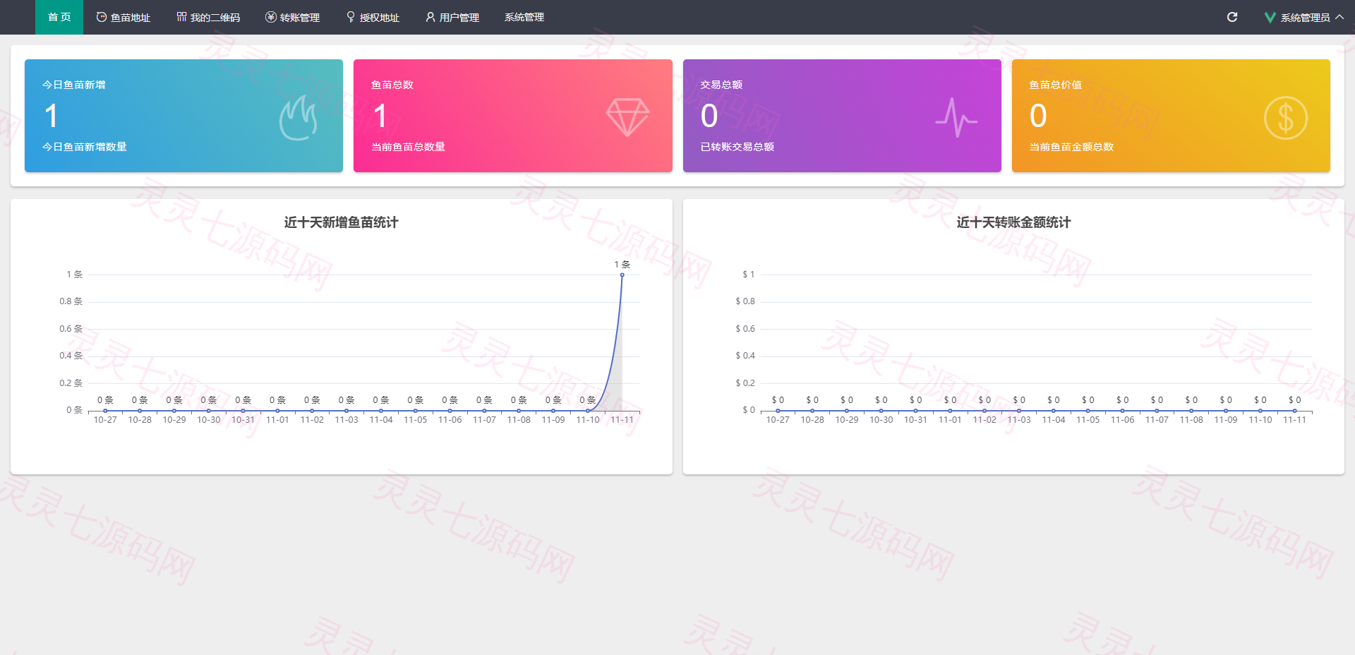 最新修复版4链盗U系统/抖阴视频/直播盗u系统/usdt授权源码 - 9