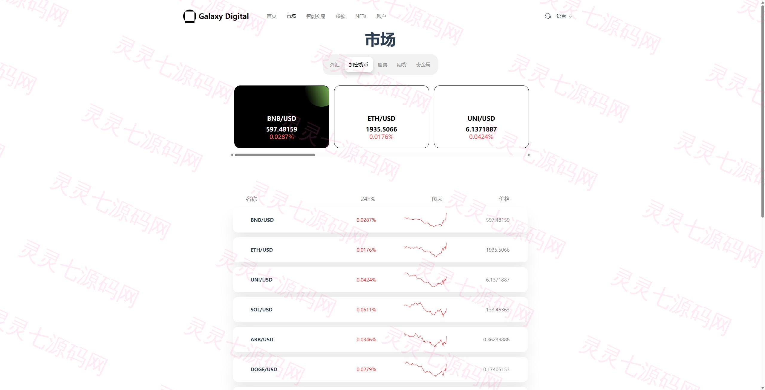多语言海外综合盘交易所/外汇/虚拟币/股票/期货交易所系统 - 16