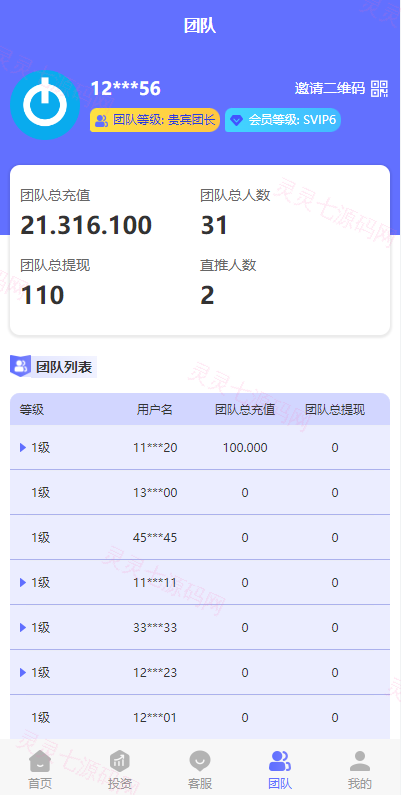 多语言海外理财系统/理财投资众筹系统/前端vue - 10