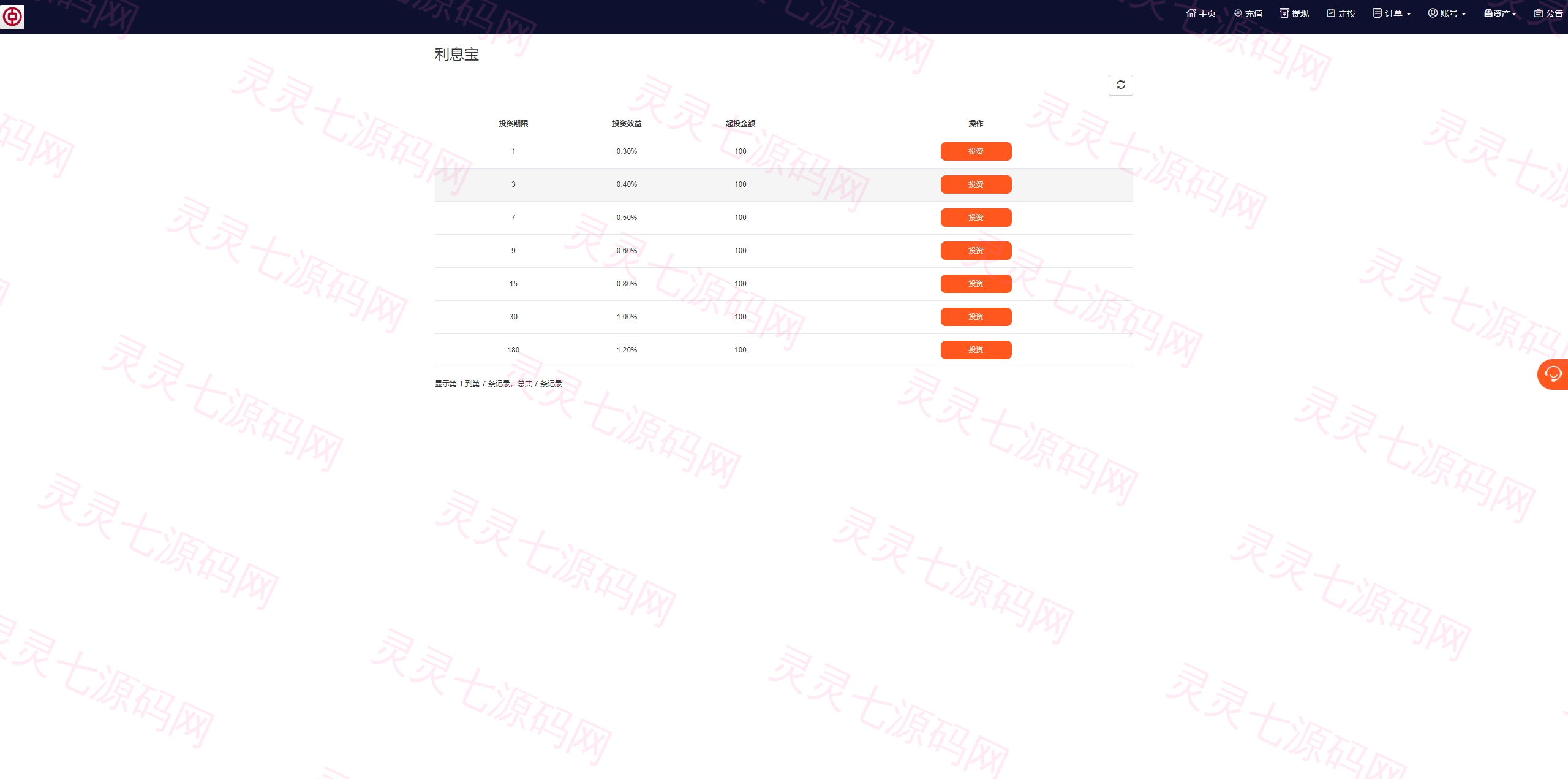 PC自适应微盘系统/微交易所/伪交易所/利息宝/单控全控 - 5