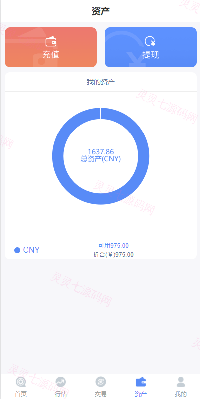 全新K线正常/fastadmin框架双语言外汇系统/微盘系统仿交易所/USDT支付 - 10