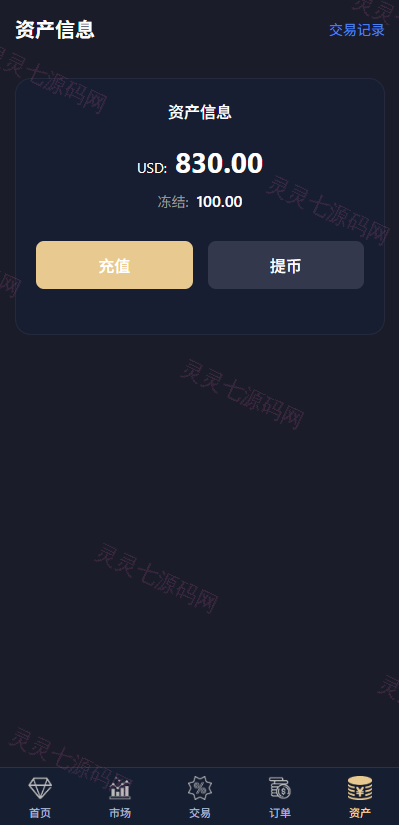 多语言微交易/虚拟币/贵金属/外汇/JAVA微盘/信用分 - 12