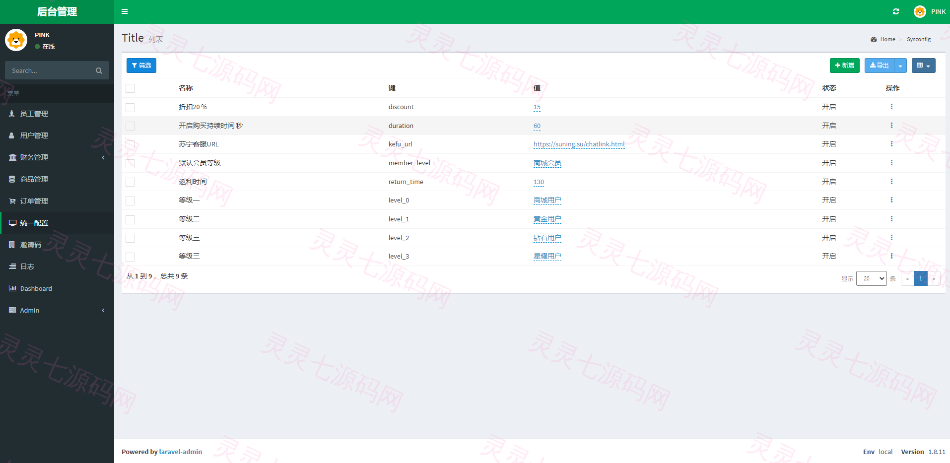 新版苏宁易购优惠卷系统/优惠卷返利/电商奢饰品投资 - 14