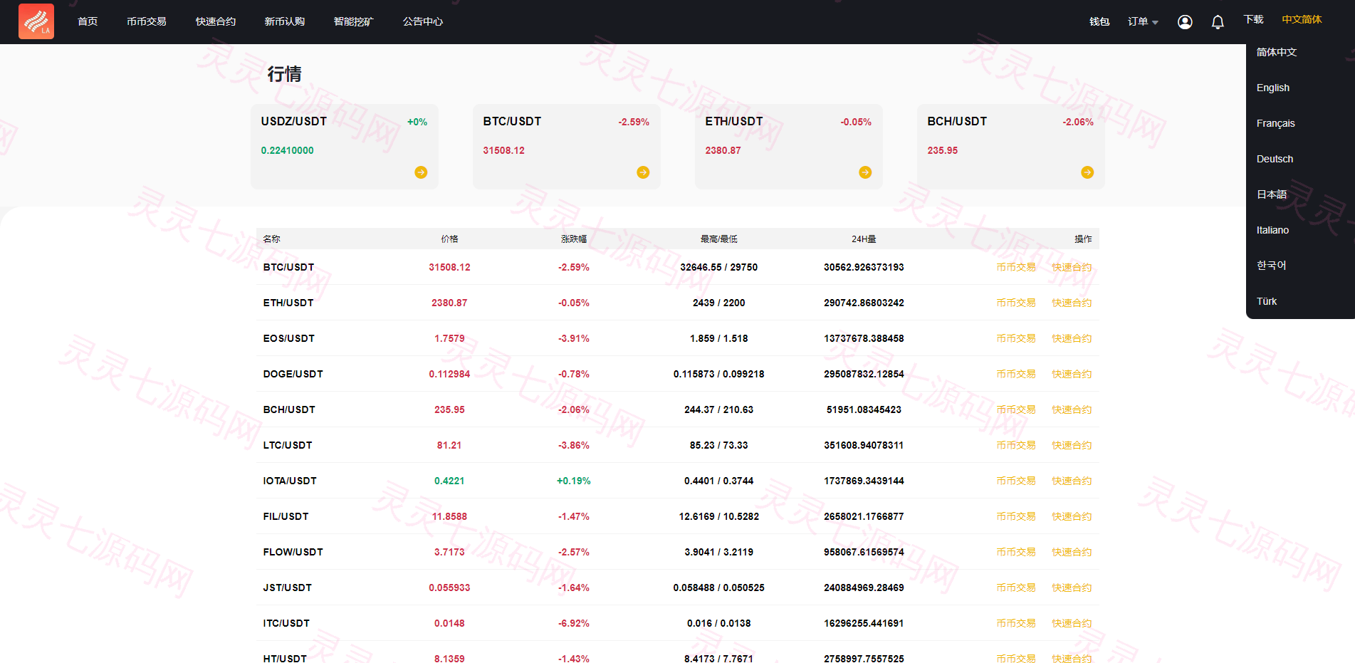 新版区块链交易所/币币交易/区块链矿机系统/多语言交易所 - 1
