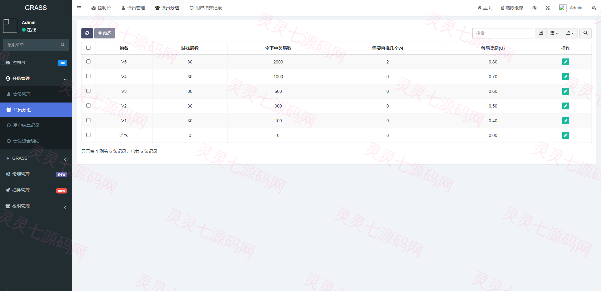 DAPP链游源码/BSC智能链元宇宙/NFT理财/区块链质押理财 - 10