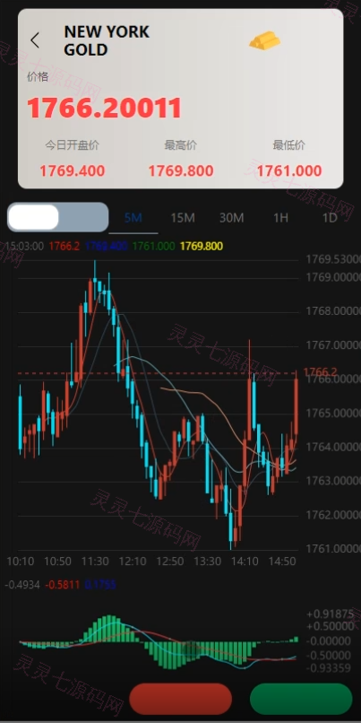 最新二开版多语言微交易/外汇虚拟币微盘源码/伪交易所系统 - 5
