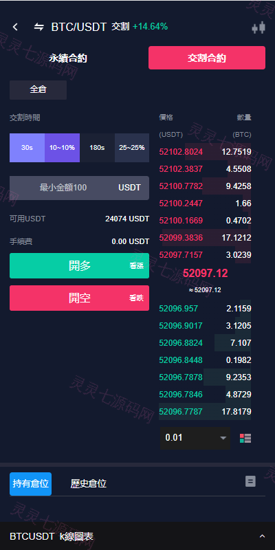 java版综合交易所系统/股票/外汇/虚拟币交易所系统/全开源 - 11