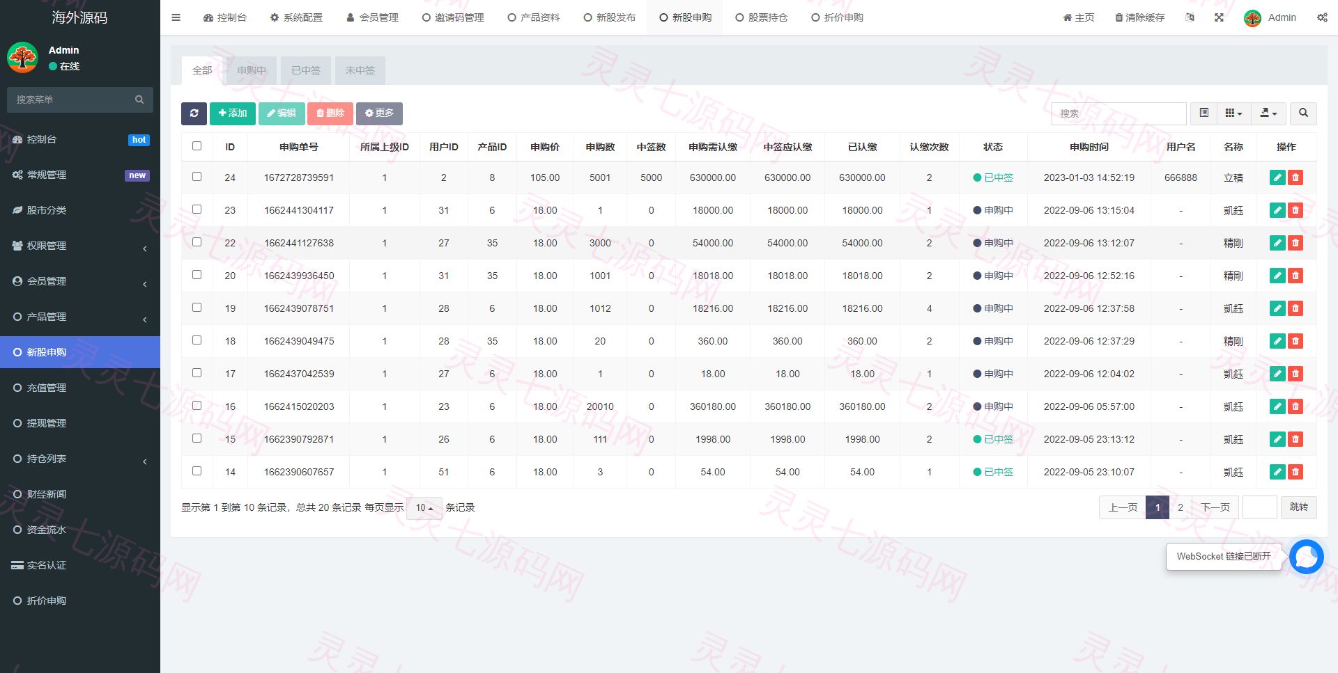 二开版台湾股票系统/申购折扣交易系统/股票配资源码 - 13