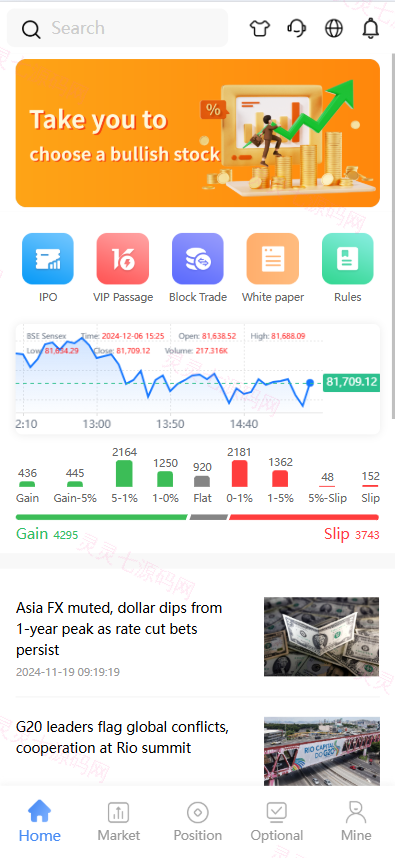 海外股票系统/多语言股票交易策略/IPO/大宗/印度股票 - 1
