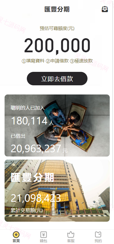 双语言小额贷款源码/套路贷系统/海外贷款系统 - 1