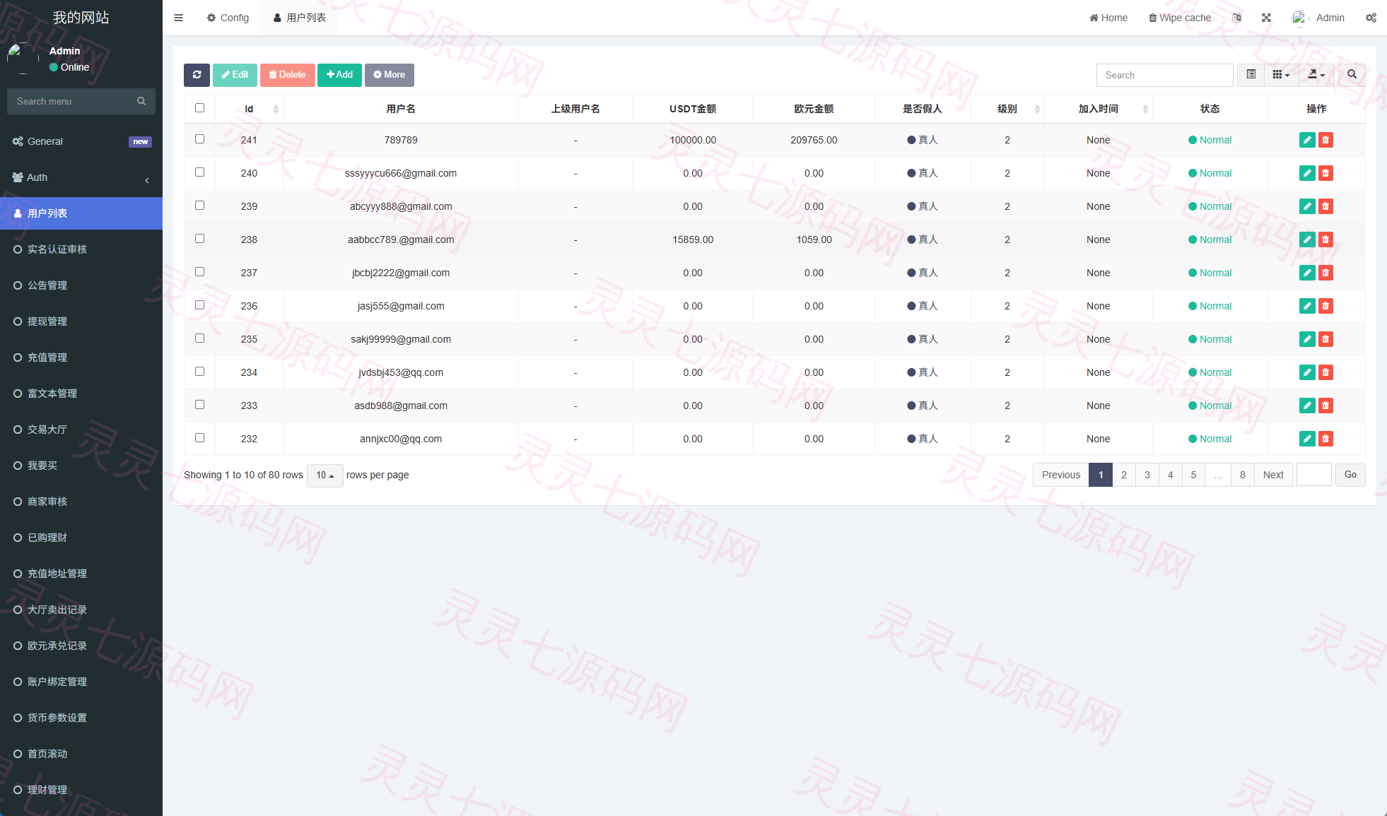 多语言承兑系统//C2C承兑平台/海外承兑源码 - 12