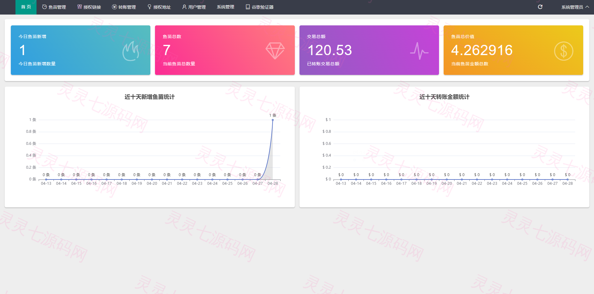 新版欧意盗U系统/ERC链授权检测盗U系统/matic秒u/oke授权检测 - 5