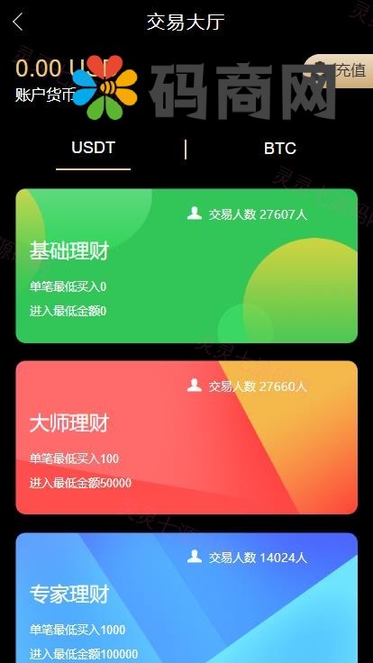 多语言伪交易所/外汇微盘系统/完美BTC/USDT交易所/前后端分离 - 2